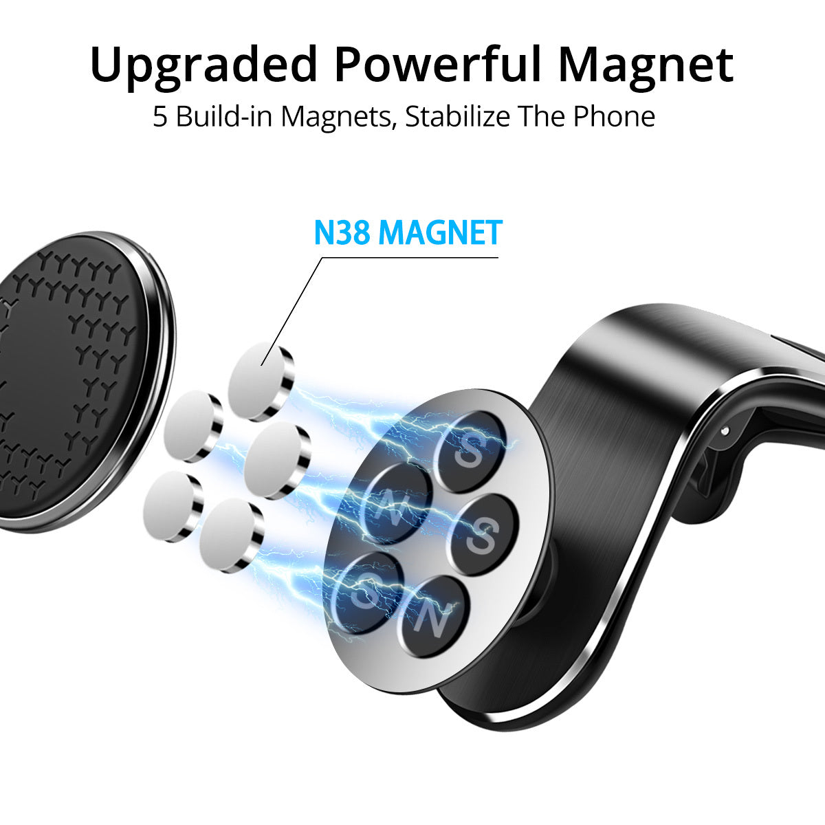 Magnetic Car Phone best Holder