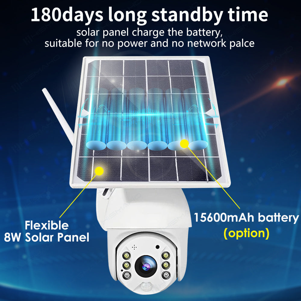 Solar Security Camera for home