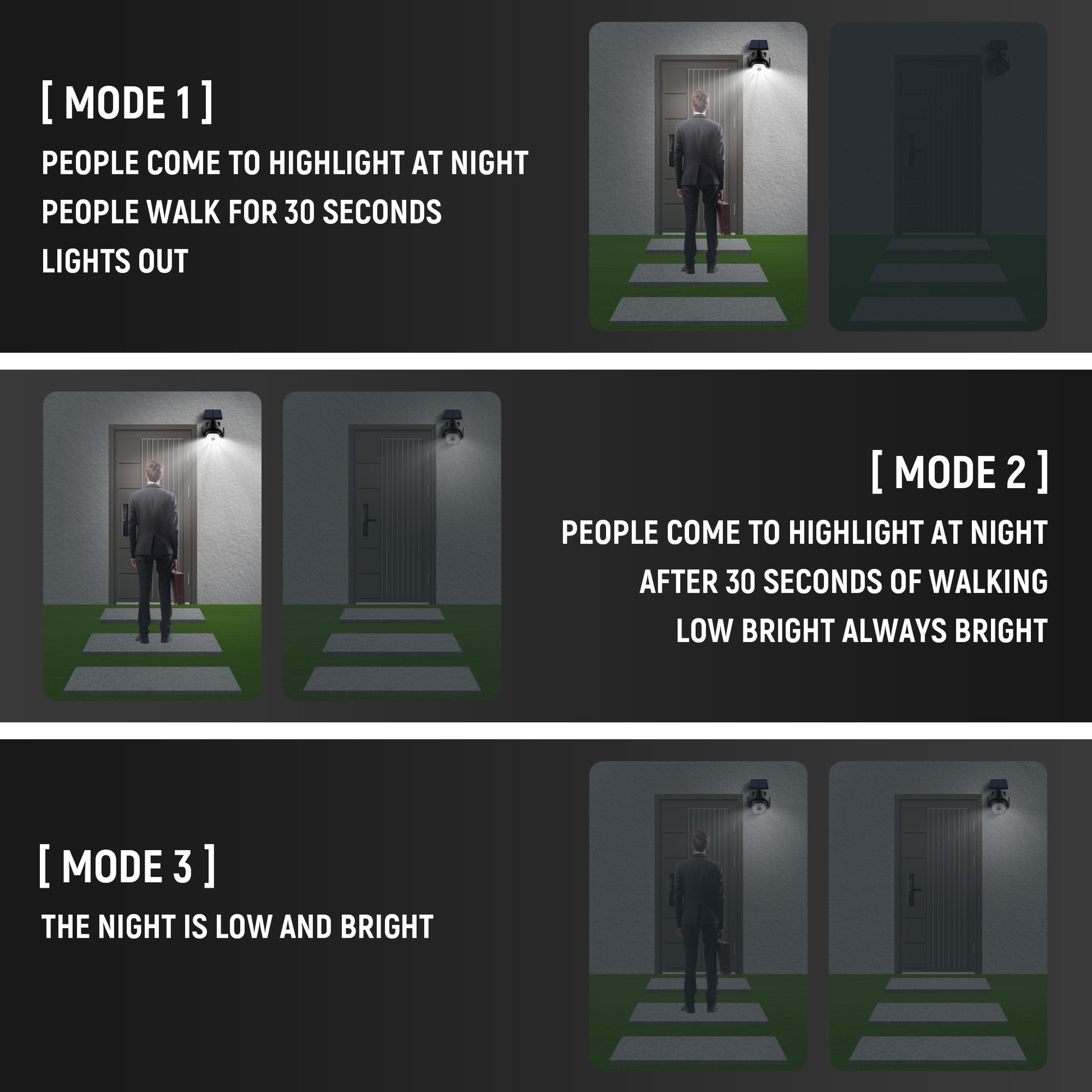 Solar Outdoor Wall Lights home