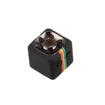 Mini HD Night Camera best use.